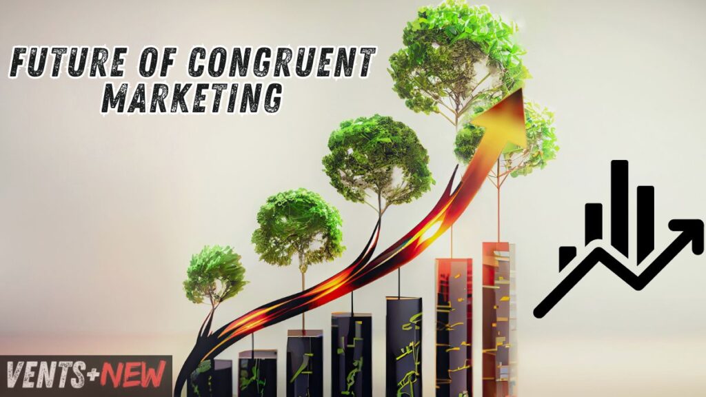 What This Means for the Future of Congruent Marketing